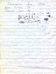 census of Rev War pensioners Rutland County 1840-2.jpg